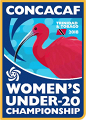 Concacaf Championship Women U20
