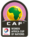 African Championship Women