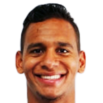 Filipe Augusto Carvalho Souza