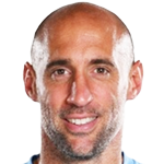 Pablo Zabaleta