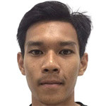 Mohamad Izzuddin Roslan