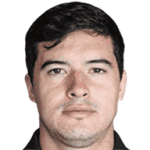 Sergio Rodriguez