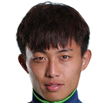 Wang Xiao