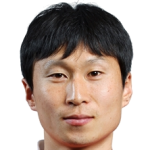 Jae-Ho Chun