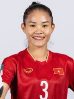 Chương Thị Kiều