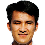 Cao Sy Cuong