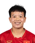 Thị Nguyễn