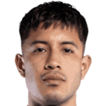 Raymundo Rubio