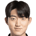Bo-seob Kim