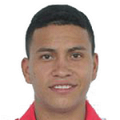 Denilson Gonzáles Perlado