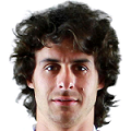 Pablo Aimar Giordano