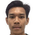 Mohamad Izzuddin