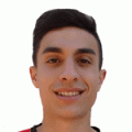 Juan Gonella Cores