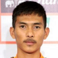Thanatorn Chanphet