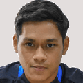 Ariff Ar-Rasyid Ariffin