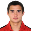 Kirill Biryukov