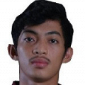 Aji Kurniawan