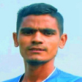 Md Rabiul Alam