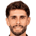 Oscar Gil