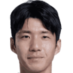 Min-hyeok Kim