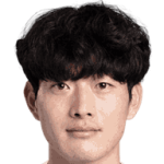 Gong Min-Hyun