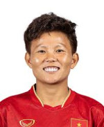 Nguyễn Thị Bích Thùy