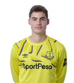 Nicholas Defreitas-Hansen