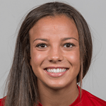 Mallory Pugh