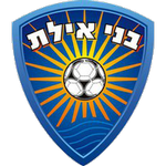 Bnei Eilat