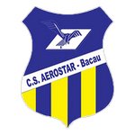 Aerostar Bacău