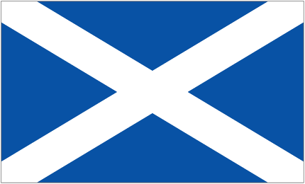 Scotland W