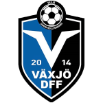 Växjö W