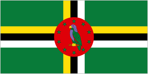 Dominica U17