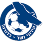 Maccabi Ahva Sha'ab