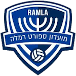 Ramla