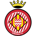 Girona U19 II
