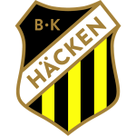 H�äcken W