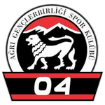 Agri Genclerbirligi