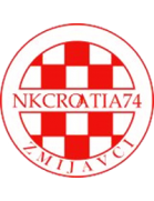 Croatia Zmijavci