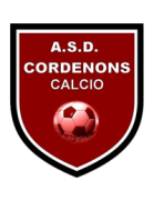 Cordenons