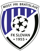 Slovan Most