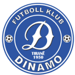 Dinamo City