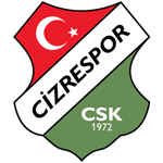 Cizrespor