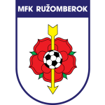 Ru�žomberok