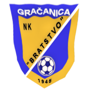 Bratstvo Gracanica