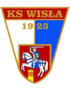 Wisła Puławy