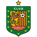 Deportivo Cuenca