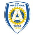 Arsenal Tivat