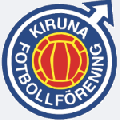 Kiruna FF