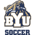 BYU Cougars